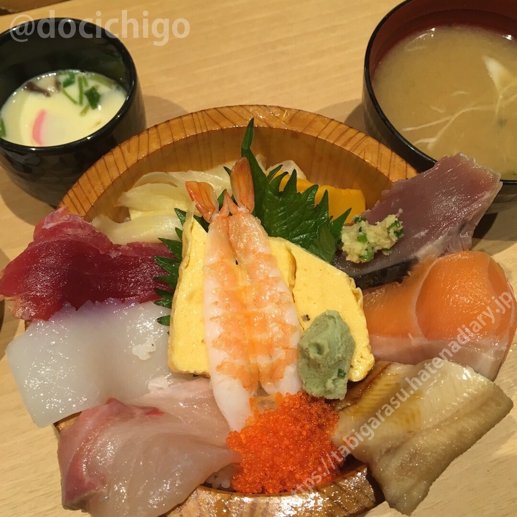 f:id:docichigo:20191208144412j:image