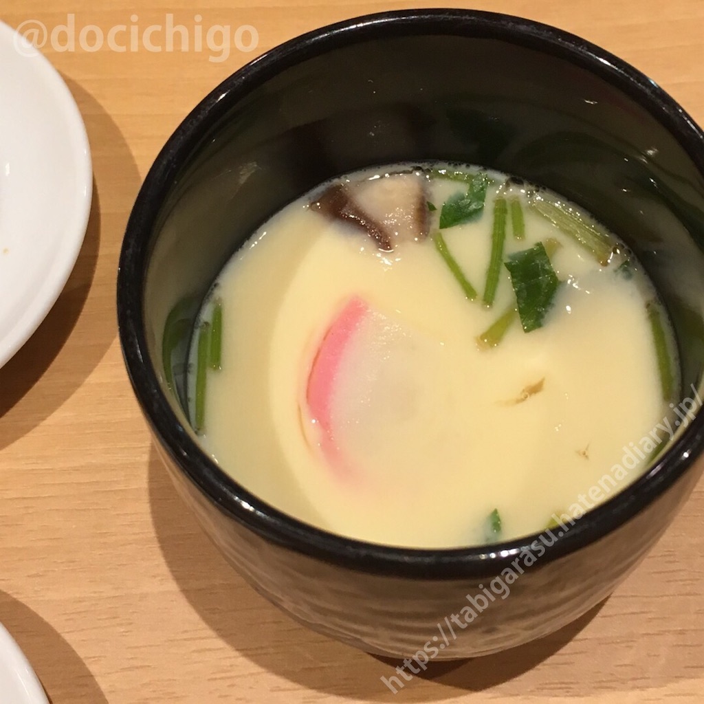f:id:docichigo:20191208144415j:image