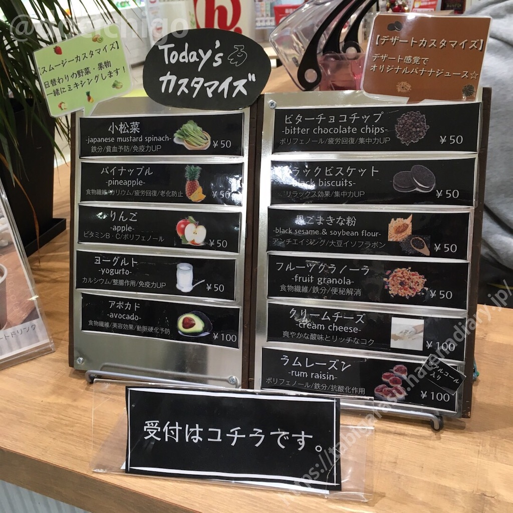 f:id:docichigo:20191212224339j:image