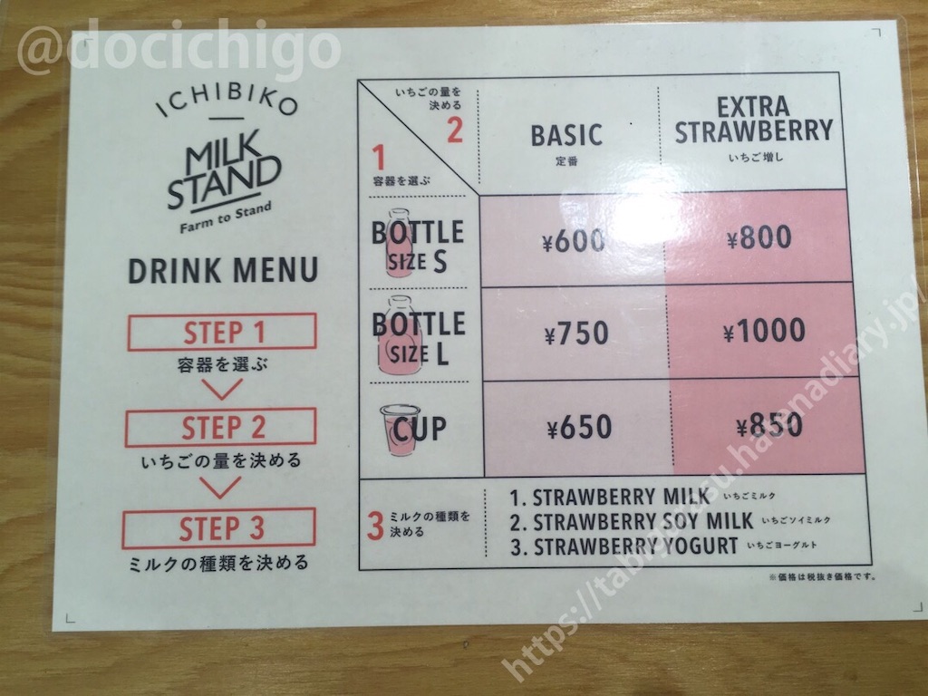 f:id:docichigo:20191216222721j:image