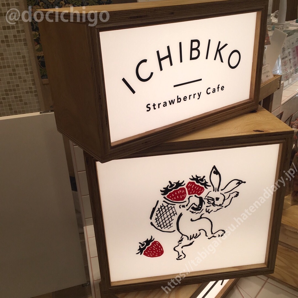 f:id:docichigo:20191216222726j:image