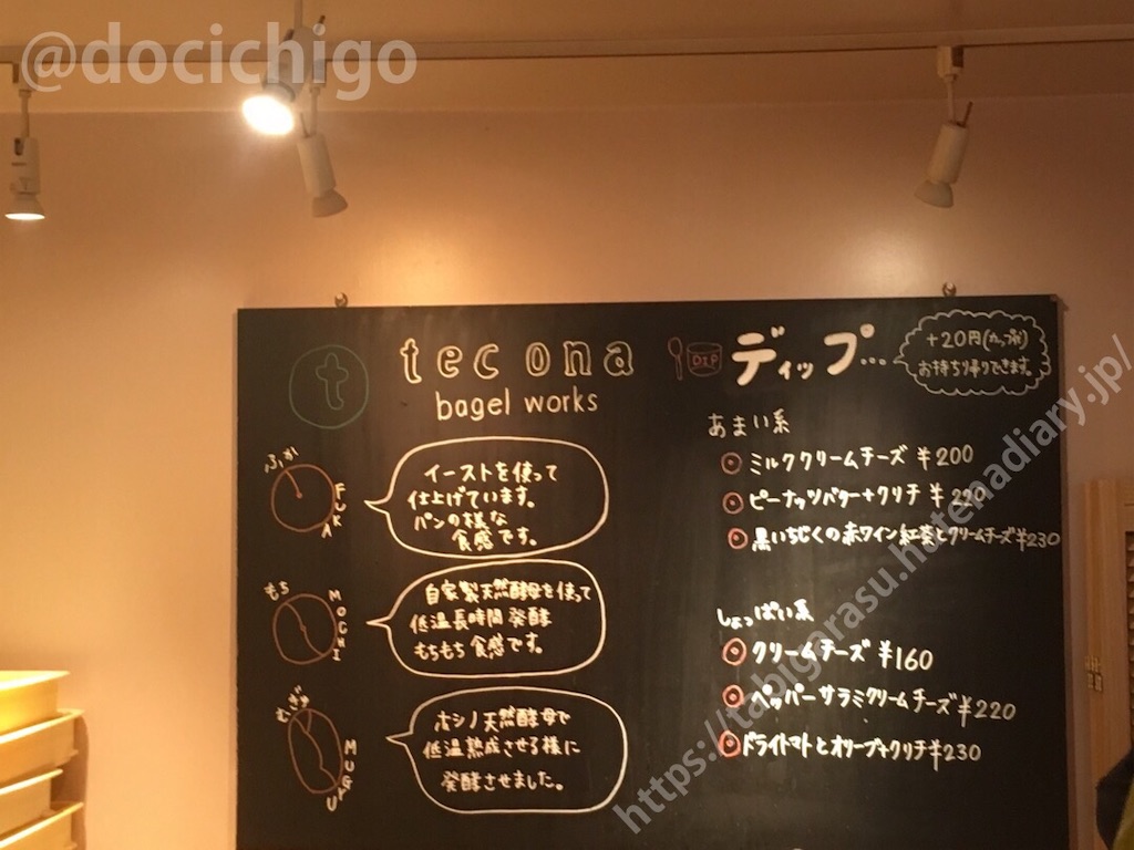f:id:docichigo:20191222104744j:image