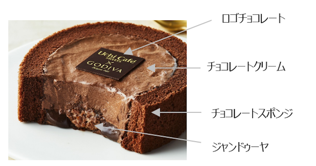 f:id:docichigo:20200130194009p:image