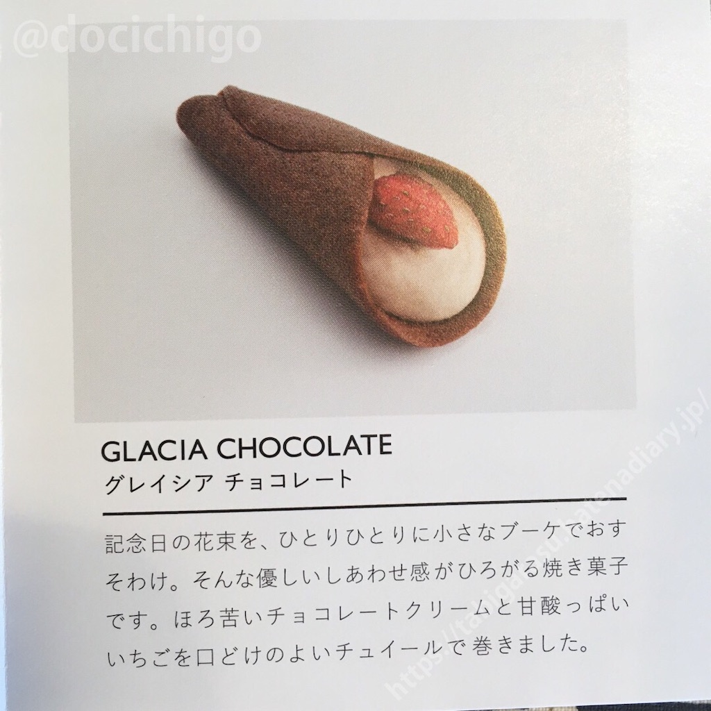 f:id:docichigo:20200216212421j:image f:id:docichigo:20200216212421j:image