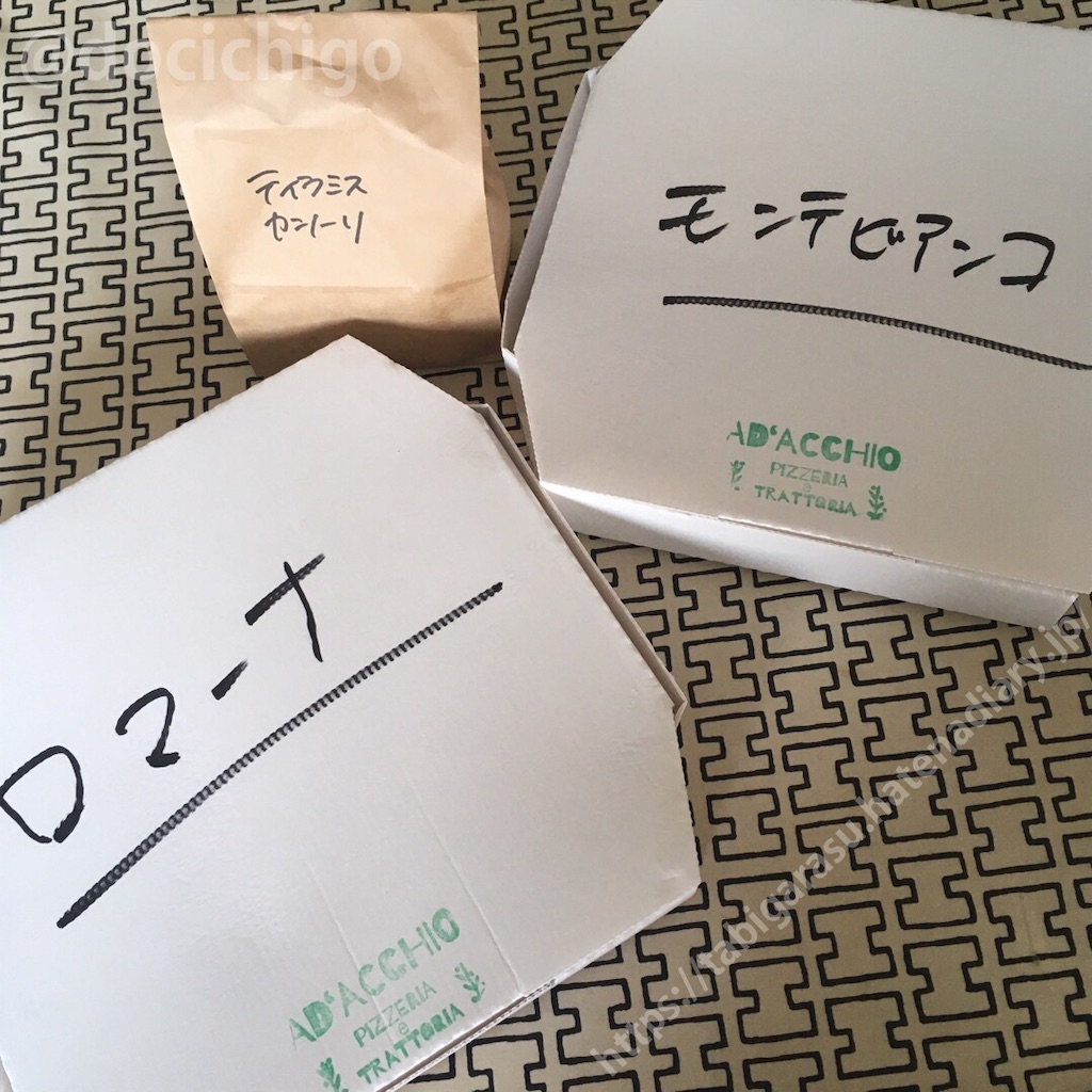 f:id:docichigo:20200526182303j:image