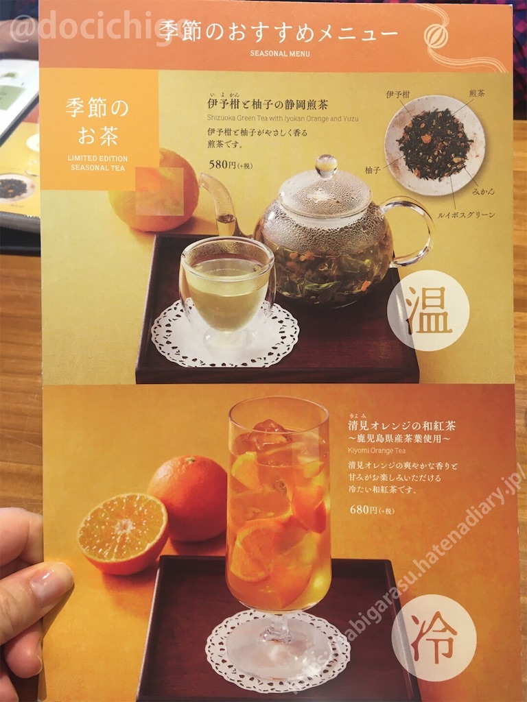 f:id:docichigo:20200611202437j:image