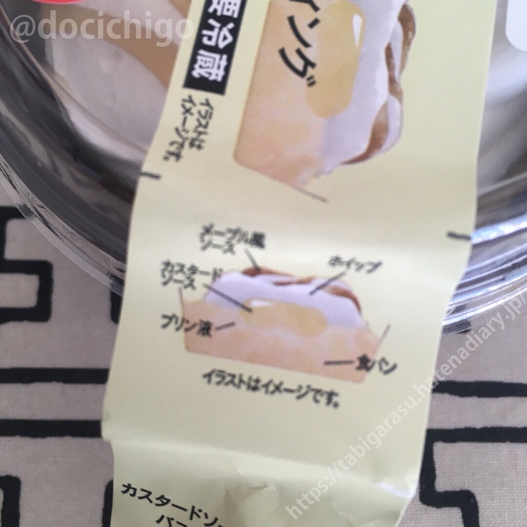 f:id:docichigo:20201129194203j:image f:id:docichigo:20201129194203j:image