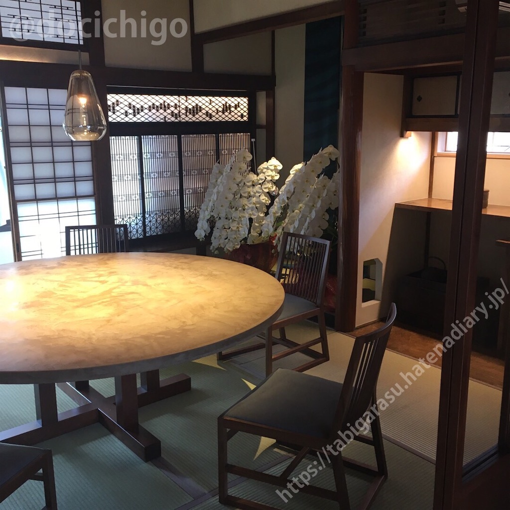 f:id:docichigo:20210110213836j:image
