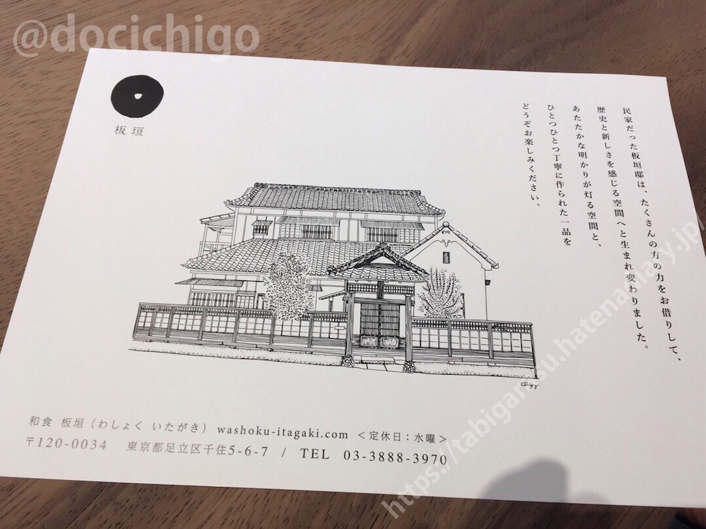 f:id:docichigo:20210110215145j:image