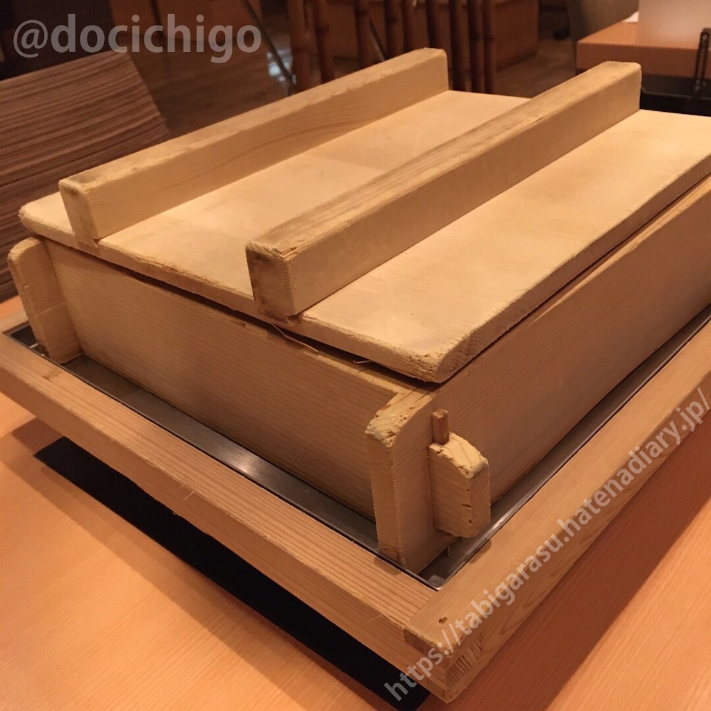f:id:docichigo:20210221144422j:image