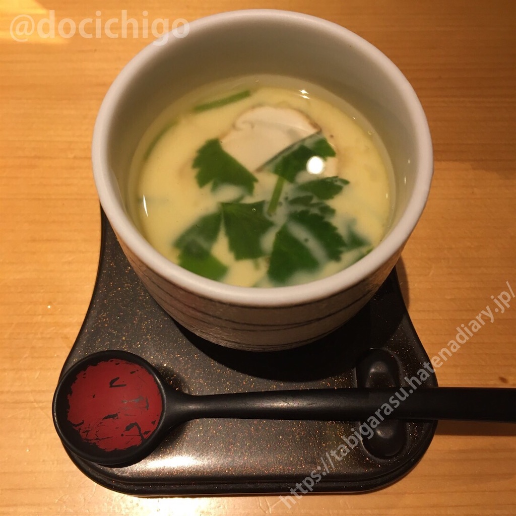 f:id:docichigo:20210328212205j:image