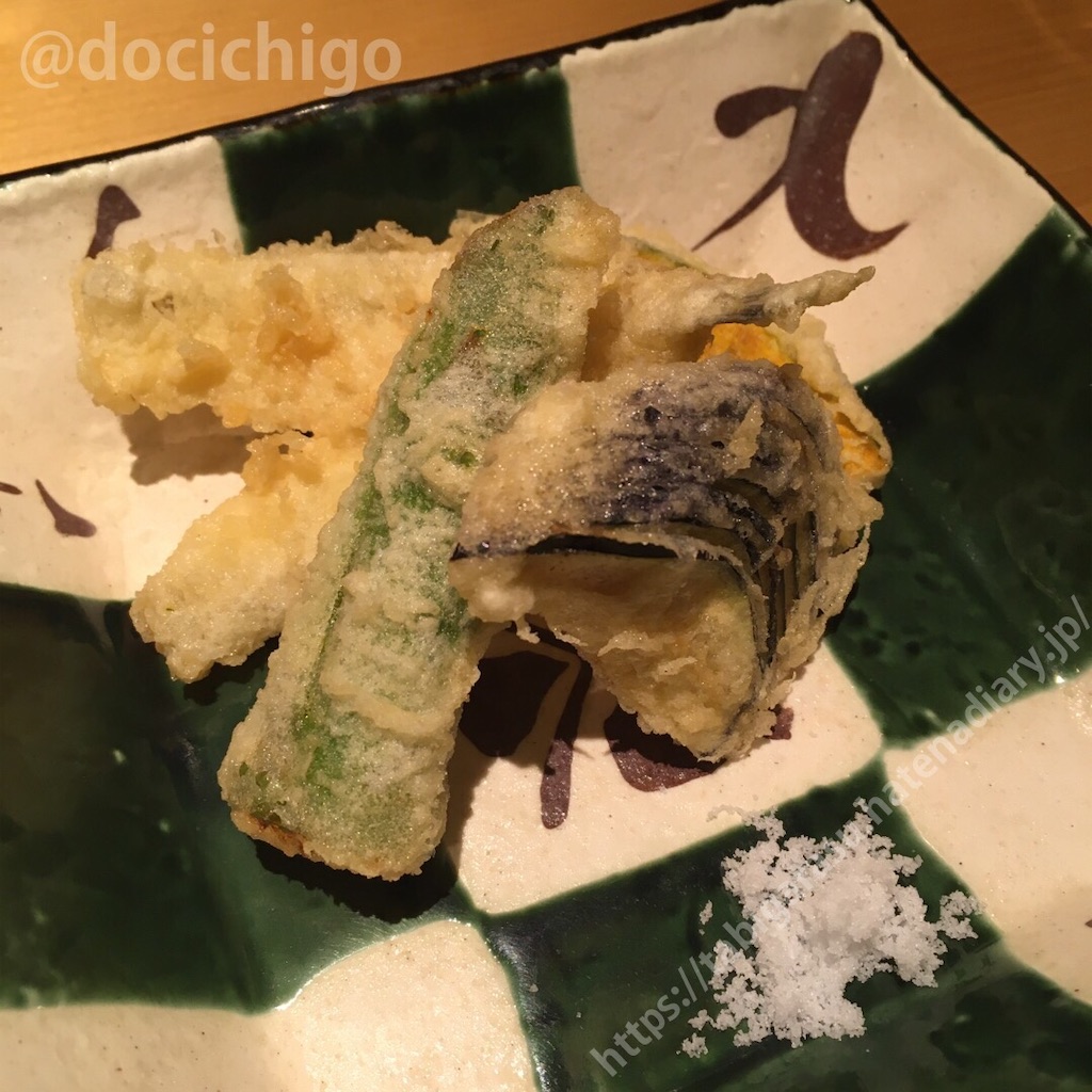 f:id:docichigo:20210328212255j:image