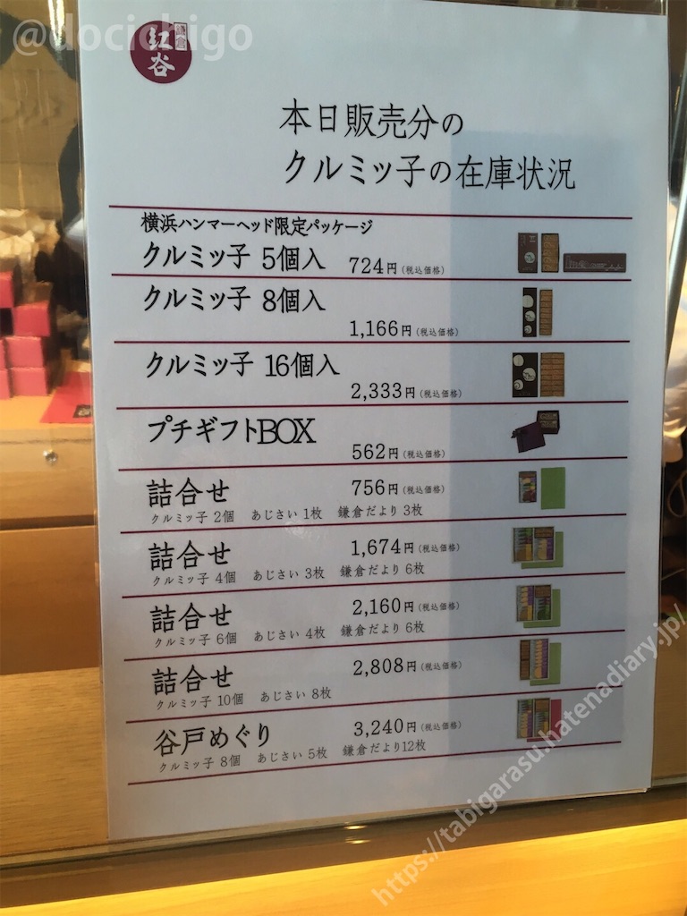 f:id:docichigo:20210411211942j:image