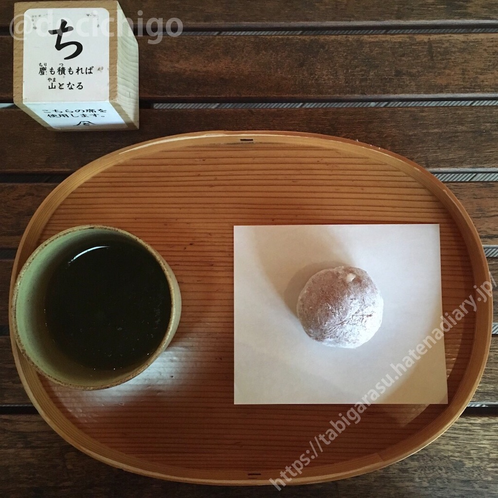 f:id:docichigo:20210418203049j:image