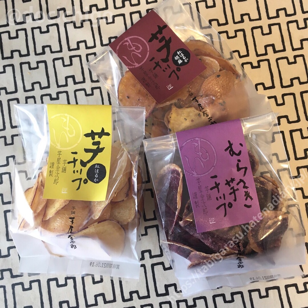f:id:docichigo:20210530224822j:image