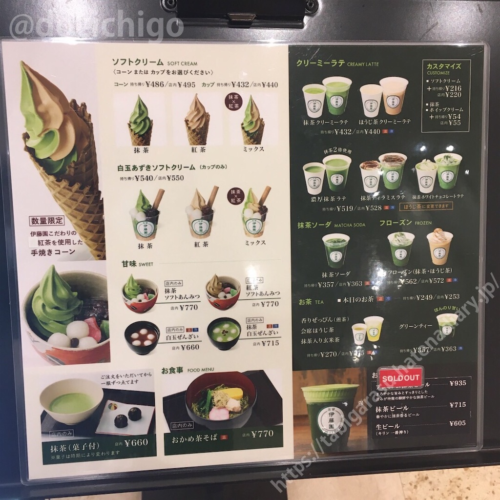 f:id:docichigo:20210718202659j:image