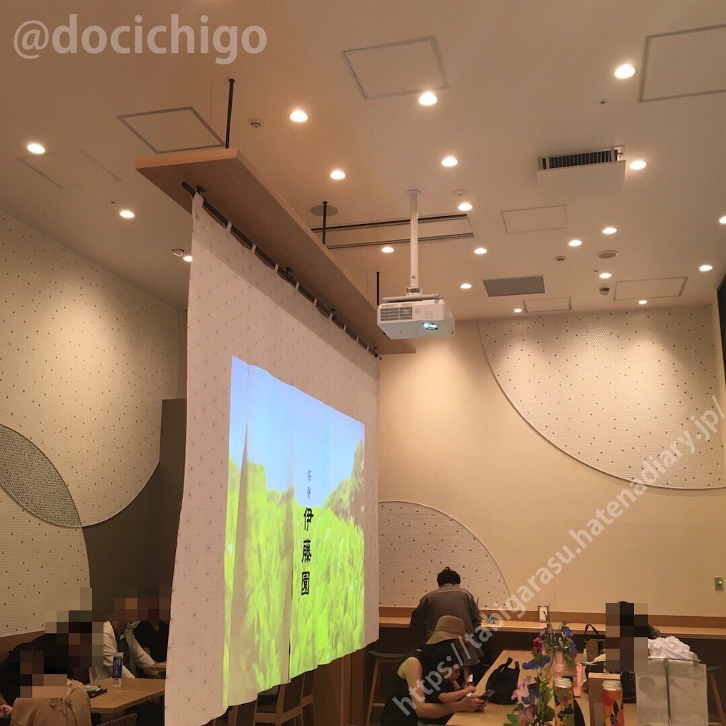 f:id:docichigo:20210718202804j:image