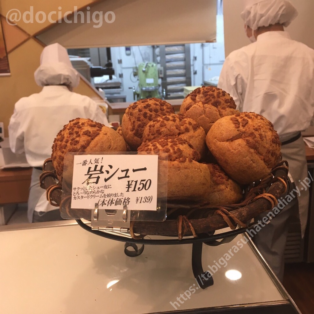f:id:docichigo:20210801163055j:image