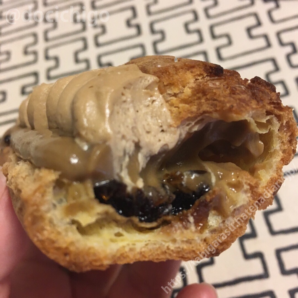 f:id:docichigo:20210822185712j:image f:id:docichigo:20210822185712j:image