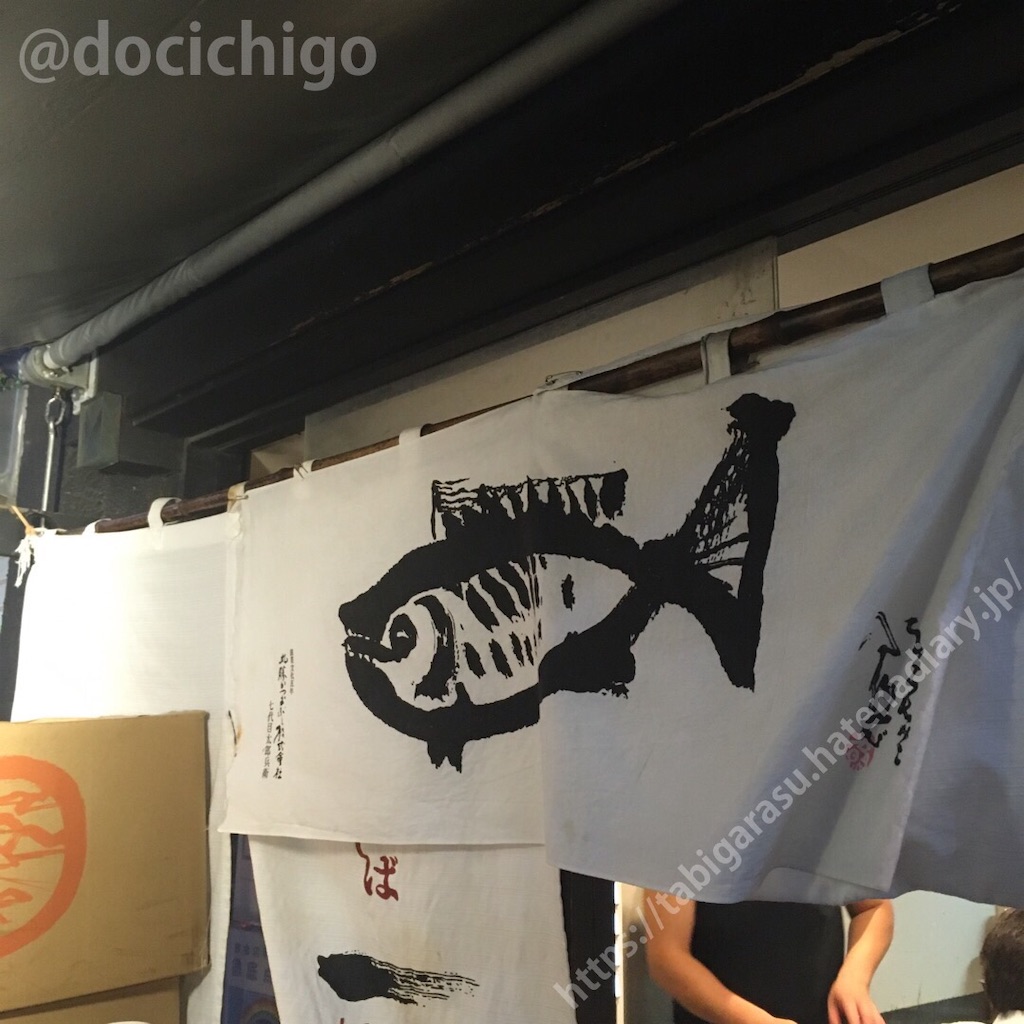 f:id:docichigo:20210829115932j:image