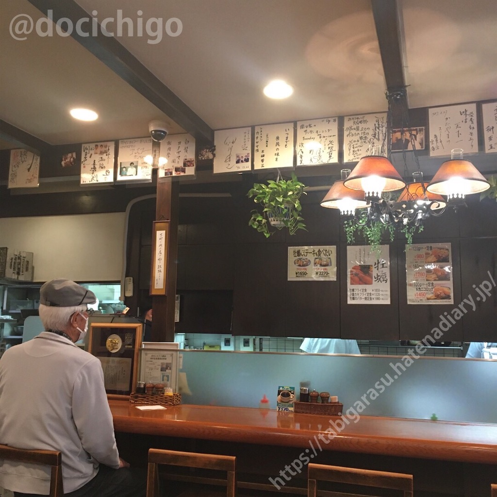 f:id:docichigo:20210912125738j:image