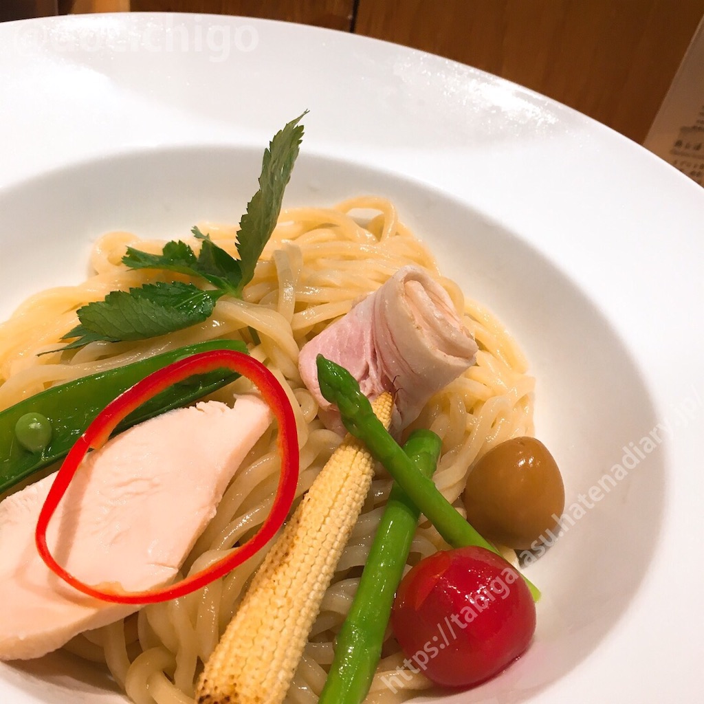 f:id:docichigo:20210923204430j:image