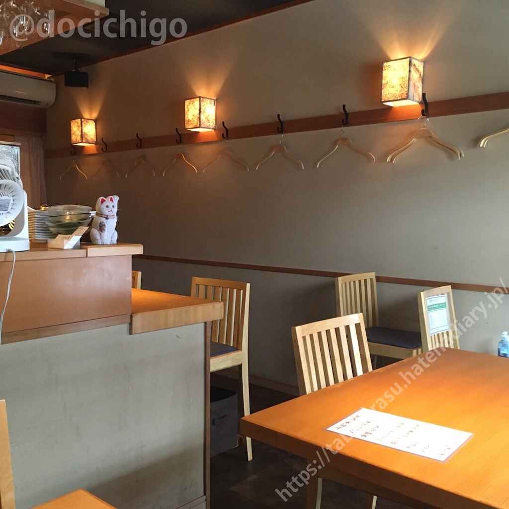 f:id:docichigo:20211004200241j:image