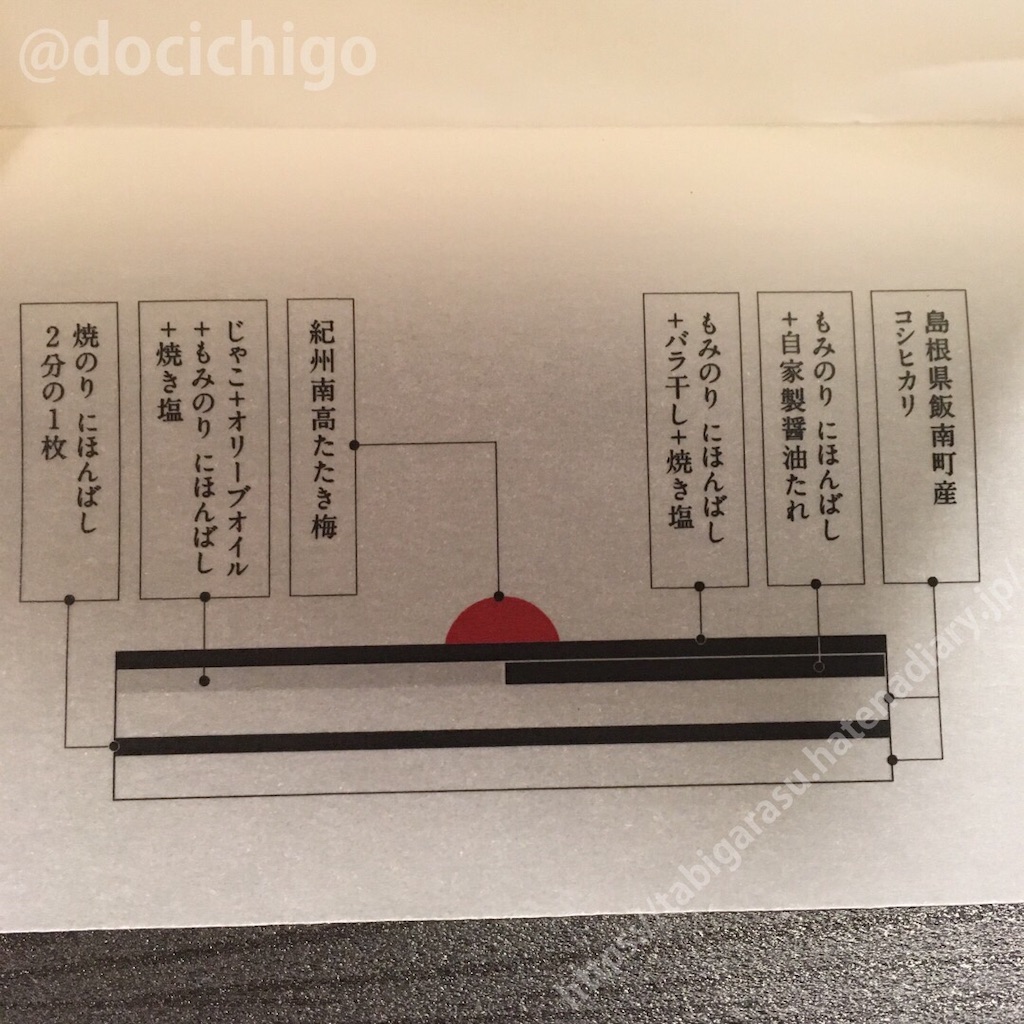 f:id:docichigo:20211205154406j:image