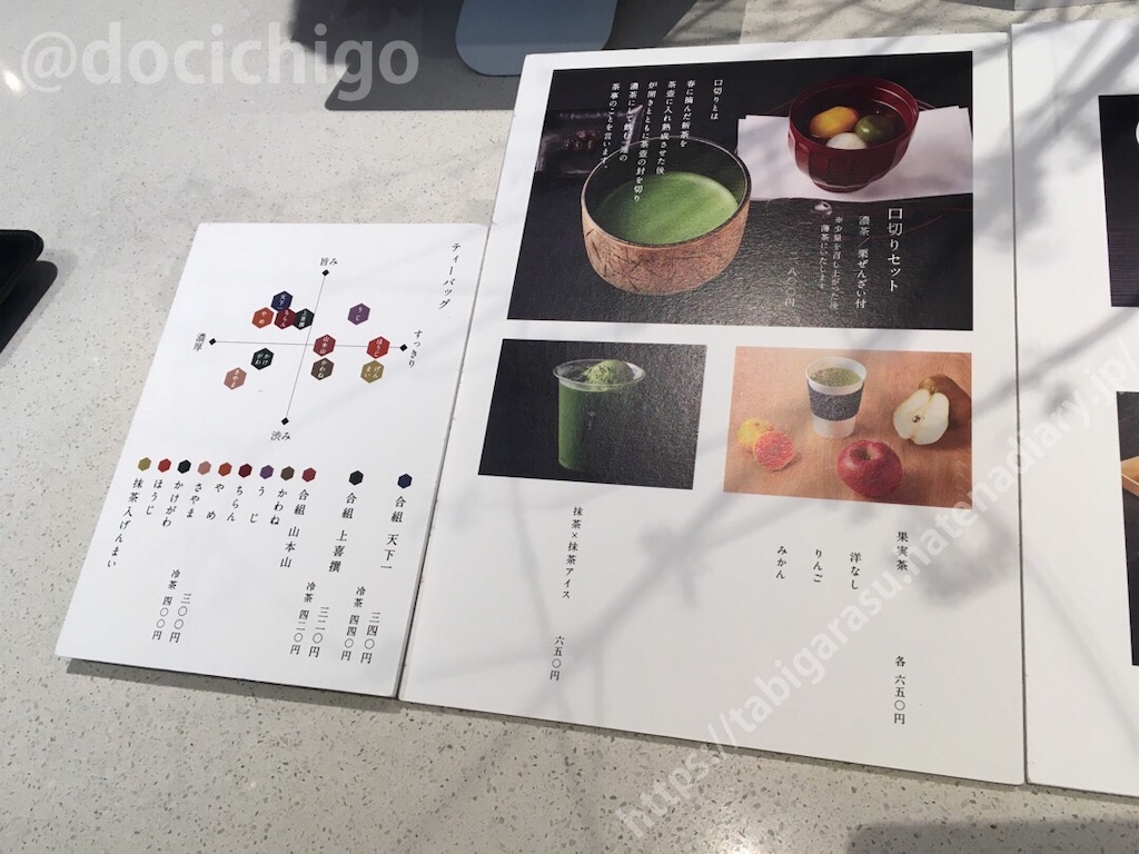 f:id:docichigo:20211205154420j:image
