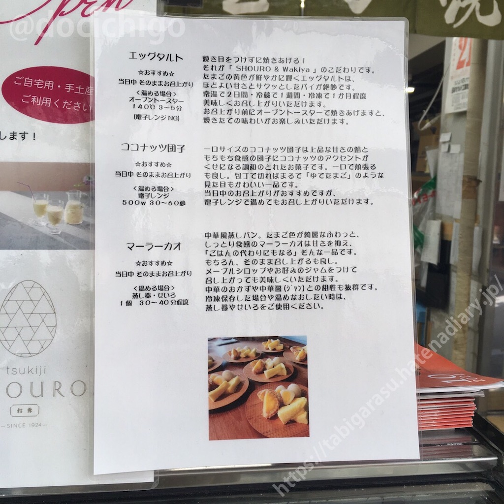 f:id:docichigo:20211205204110j:image f:id:docichigo:20211205204110j:image