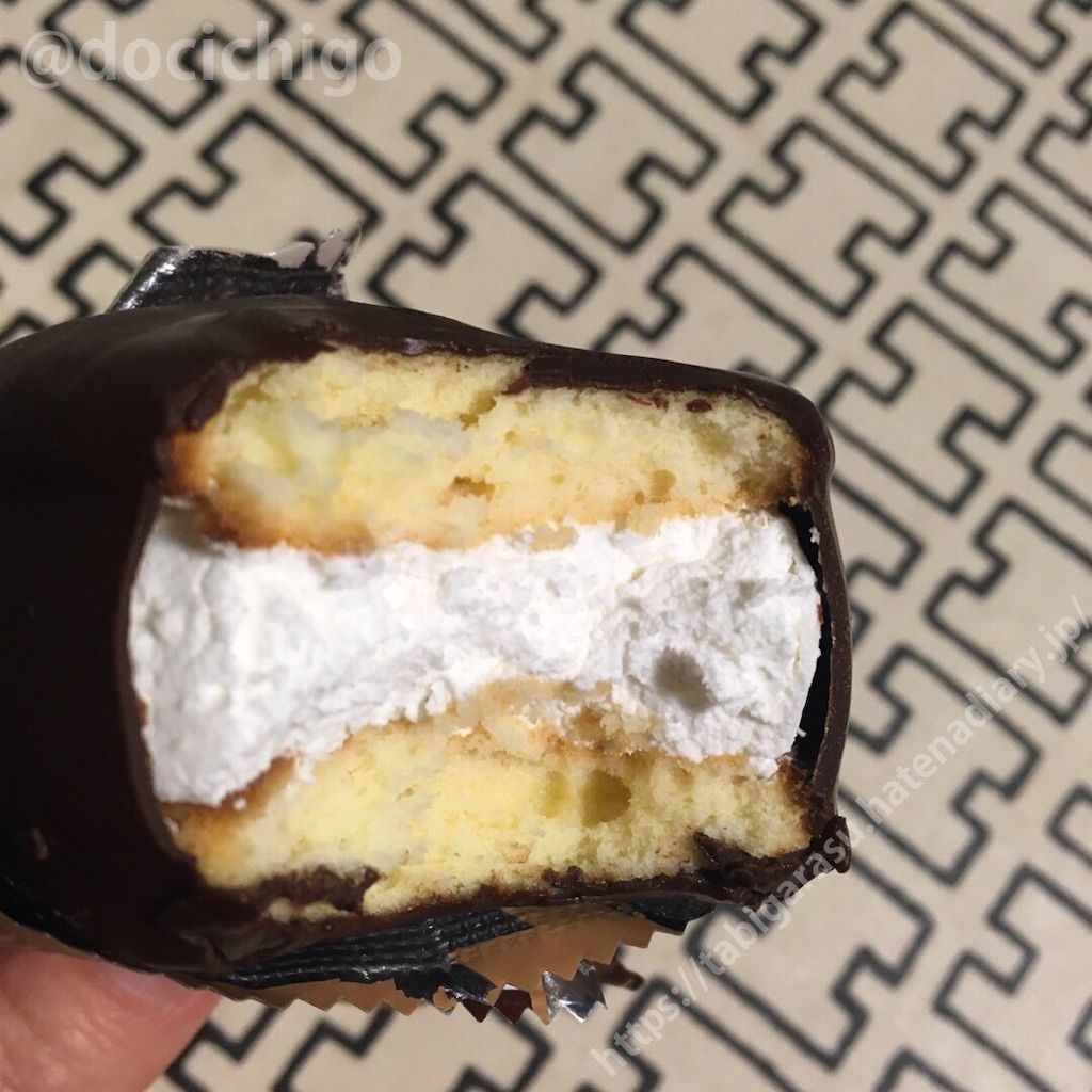 f:id:docichigo:20211212140135j:image