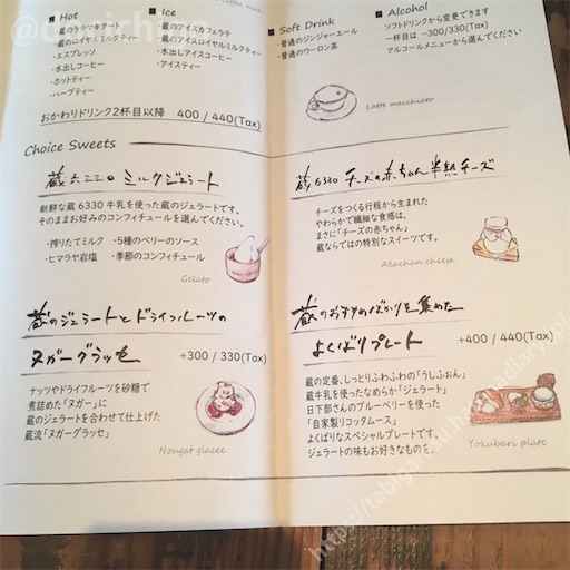 f:id:docichigo:20220201155638j:image