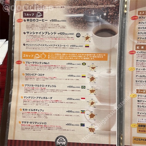 f:id:docichigo:20220529121449j:image f:id:docichigo:20220529121449j:image