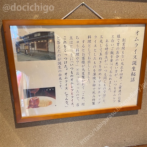 f:id:docichigo:20220612143156j:image