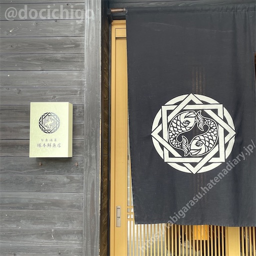 f:id:docichigo:20221016143951j:image