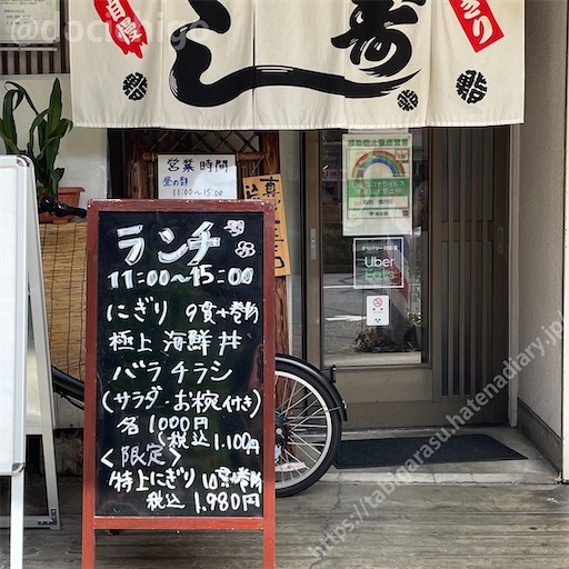 f:id:docichigo:20221204202930j:image