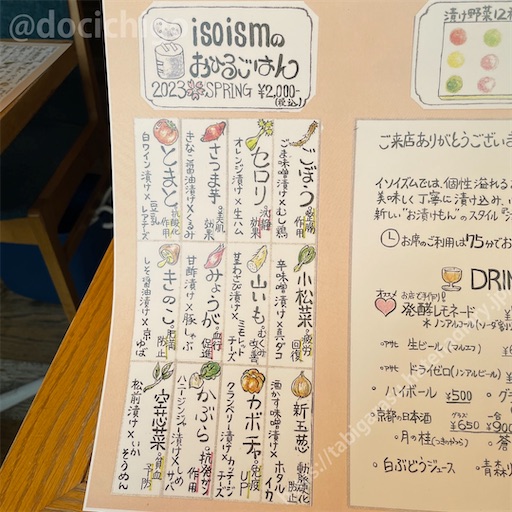 f:id:docichigo:20230716221125j:image f:id:docichigo:20230716221125j:image