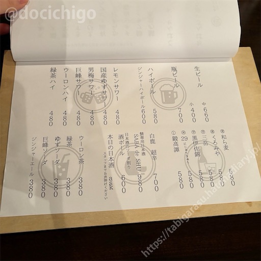 f:id:docichigo:20240519204210j:image f:id:docichigo:20240519204210j:image