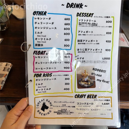 f:id:docichigo:20250803090216j:image f:id:docichigo:20250803090216j:image