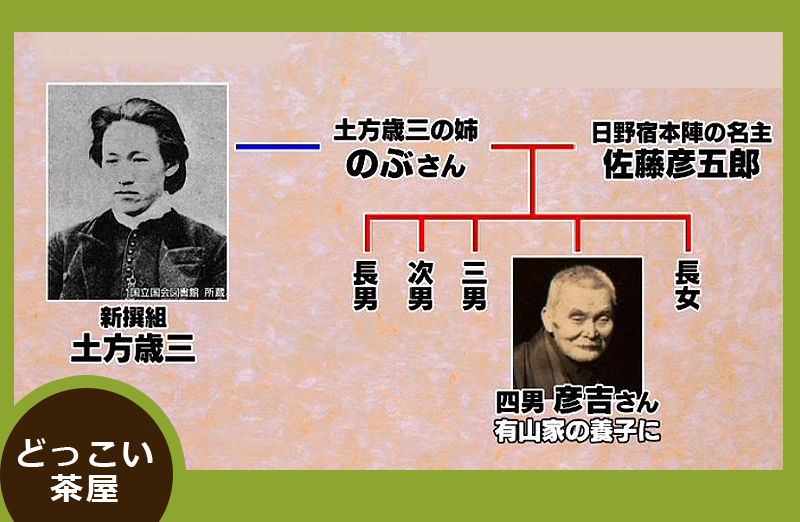 f:id:docoisho4:20180215201047j:plain f:id:docoisho4:20180215201047j:plain