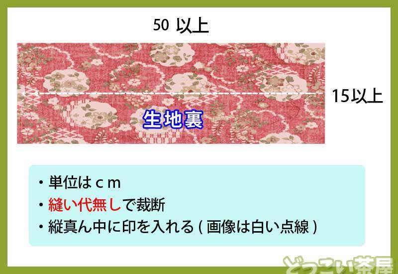 f:id:docoisho4:20200503074707j:plain f:id:docoisho4:20200503074707j:plain