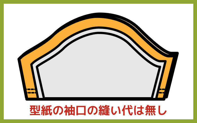 f:id:docoisho4:20210505184743j:plain