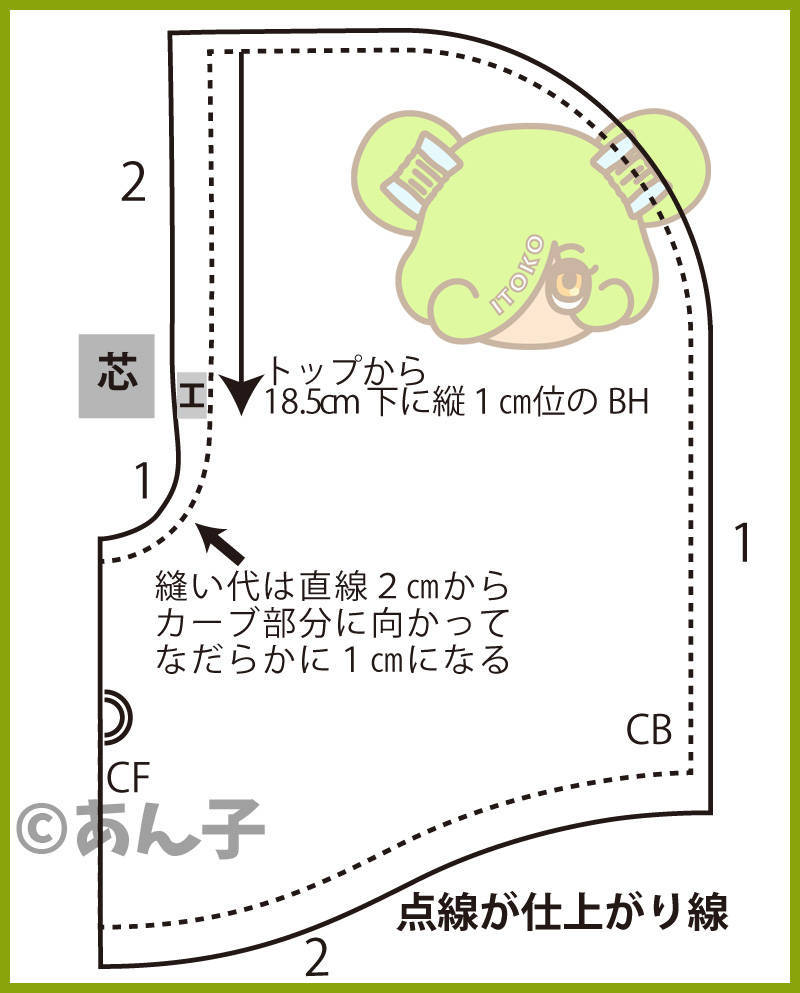 バラクラバ　フードウォーマー　作り方　無料型紙　製図　布　生地　ニット　フリース
