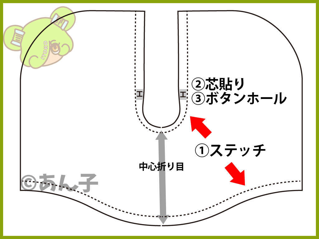バラクアバの作り方　フリース生地布縫製　無料製図