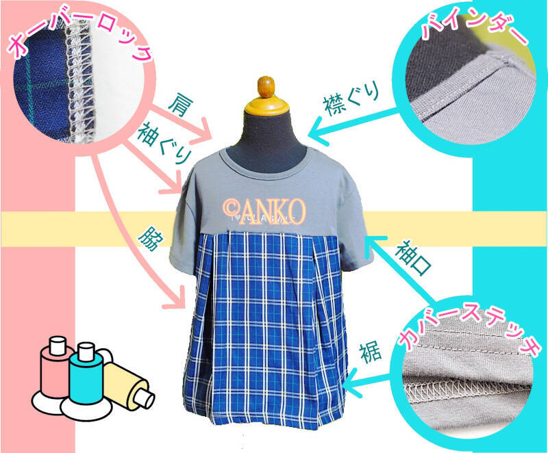 ロックミシン