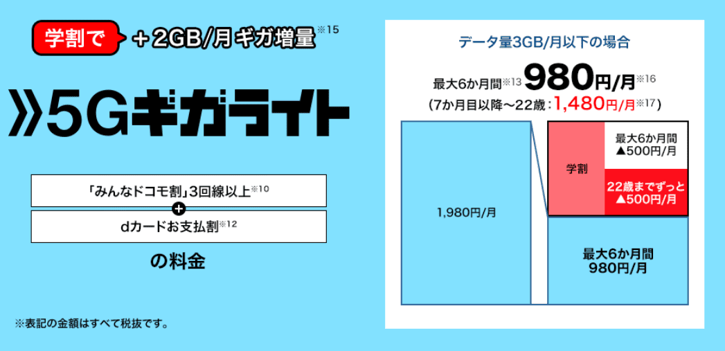 f:id:docomo-wifi:20210114071200p:plain