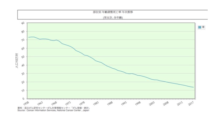 f:id:doctor-dokusyo:20200522223132j:plain f:id:doctor-dokusyo:20200522223132j:plain