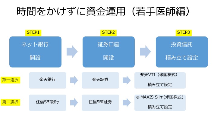 f:id:doctor-dokusyo:20201025142356j:plain f:id:doctor-dokusyo:20201025142356j:plain