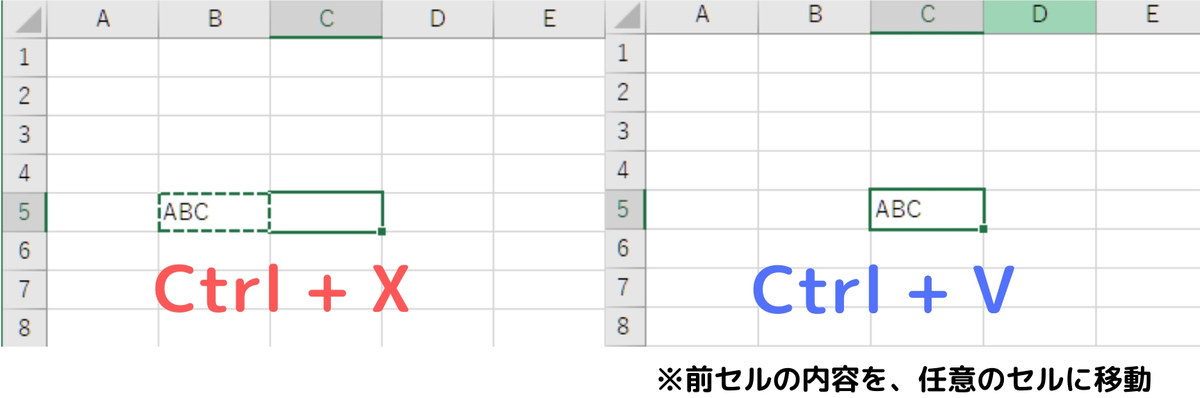 Excel Ctrl Yは知ってる 覚えておきたいショートカットの超基本 まいにちdoda はたらくヒントをお届け
