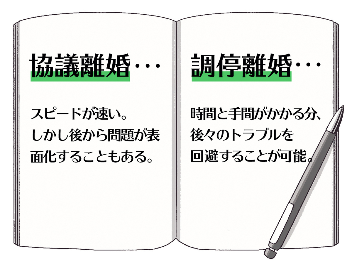 f:id:doda-media:20200404133024j:plain